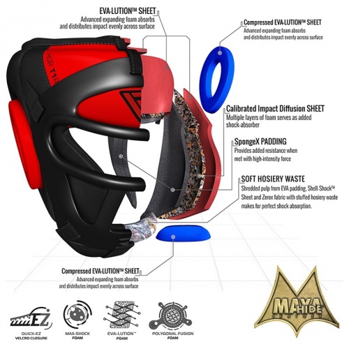 Боксерский шлем тренировочный RDX Guard Blue фото 7